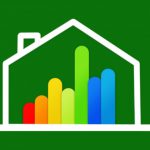 energy efficient house; Richmond’s Air Energy Savings blog